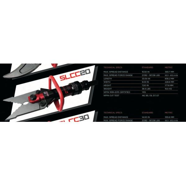 Powerful Hydraulic Combi Tool For Car Accident