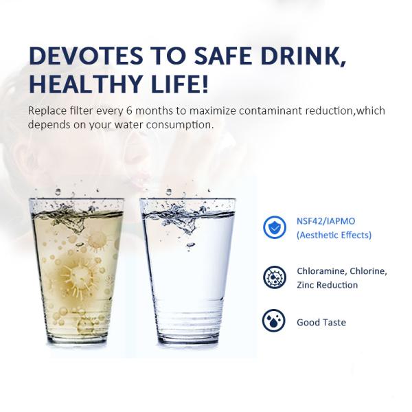 NO App-Controlled Household Water Filter Replacement for LT1000P LT1000PC Reduces Lead