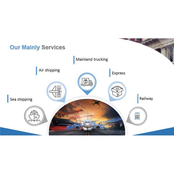 Global Air Freight Transportation Services Shenzhen To Spain Portugal