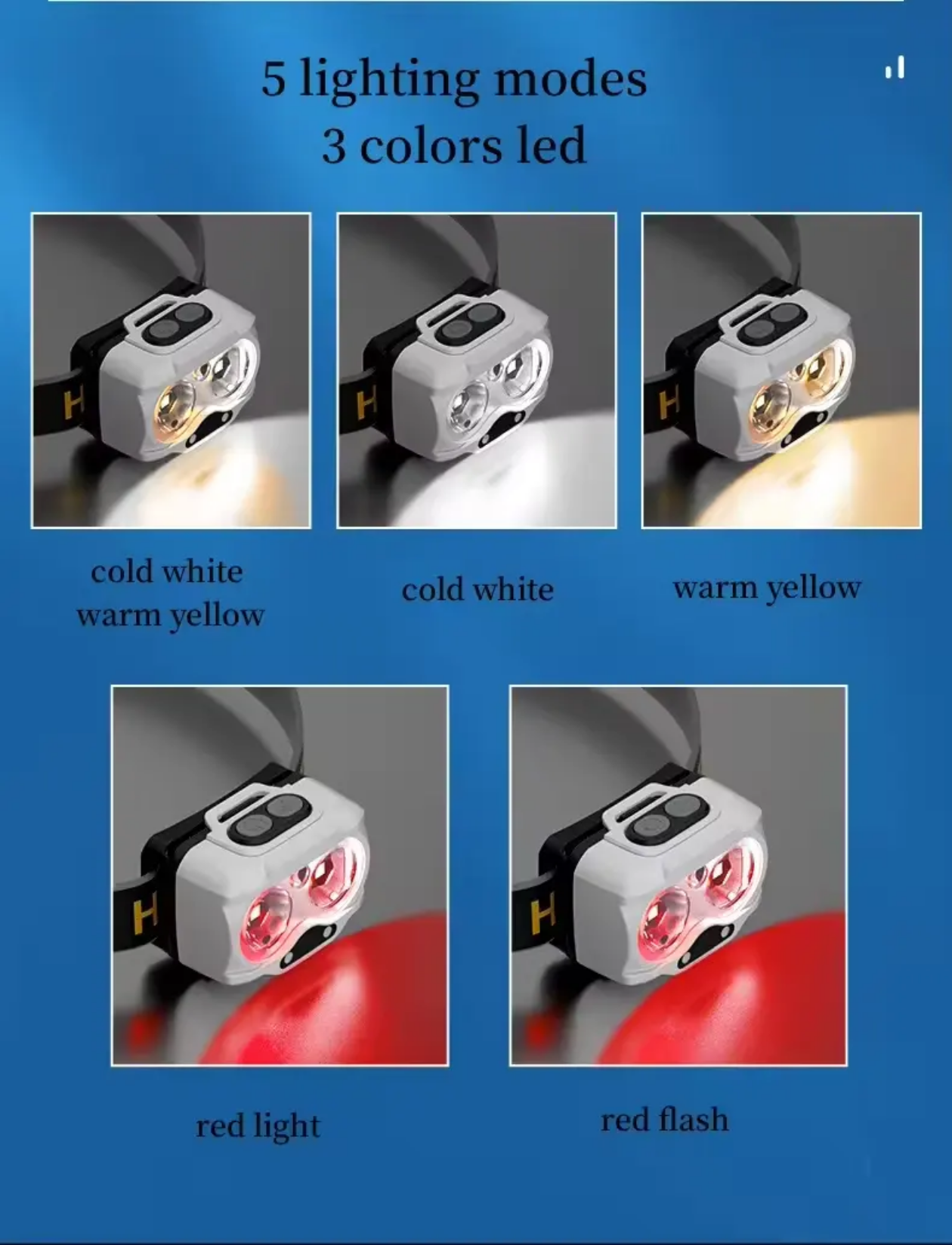 Factory Sales Outdoor LED Lighting Tools Camping Emergency Lamp Replaceable Rechargeable Battery Super Bright Head Lamp