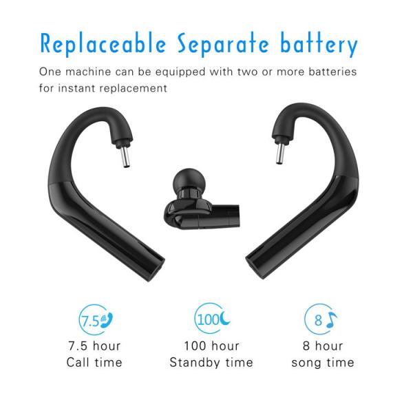 Одиночное Earhook Earbuds хэндс-фри висит вверх вращение наушников 360 Bluetooth 5,0