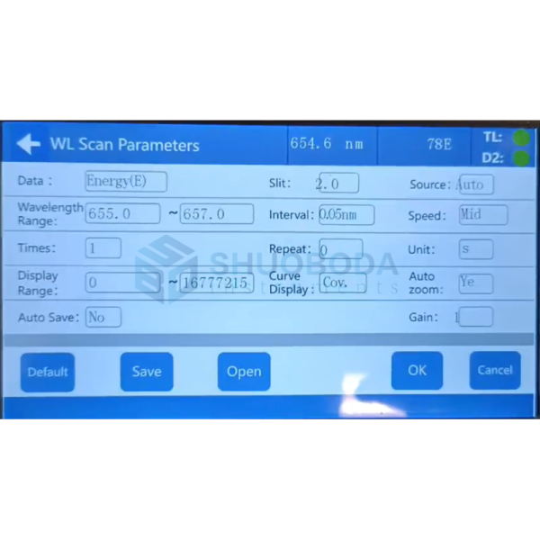 Double-beam UV-visible Spectrophotometer, 190nm~1100nm, 0.5nm~6nm