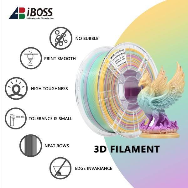 Iboss High Quality 1.75mm Morandi Rainbow 3D Filament 1kg  PLA+ Filament Decorative Rainbow 3D Printing Filament