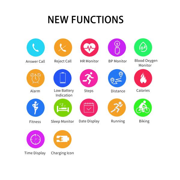 Smartwatch контроля B6 NFCHealth с наушником 0,96 Inc TPU bluetooth