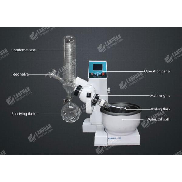 Оборудование 5L 10L 20L 50L испарения роторного испарителя вакуума лаборатории