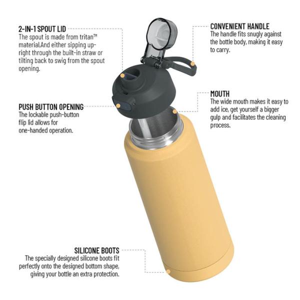Botellas de vacío de acero inoxidable de 18 a 32 onzas con paja y mango aprobadas por la FDA, libres de BPA, de uso intensivo