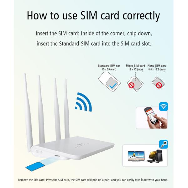 Антенна 300mbps маршрутизатора CAT 4 4G Wifi внешняя со слотом SIM-карты