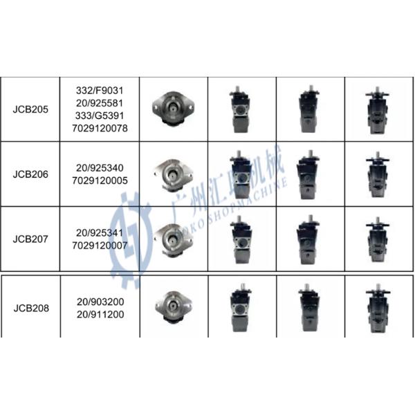 2 СТАДИЯ ГИДРАУЛИЧЕСКИЙ ПУМП 20/925592 20/925357 для JCB/PARKER Telehandler 526-56 531-70 533-105 535-95 536-70