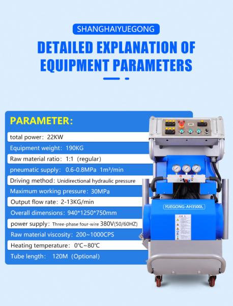 Stadium Steps Anti Corrosion Polyurea Spray Machine Electric Drive 380V 13KG/Min