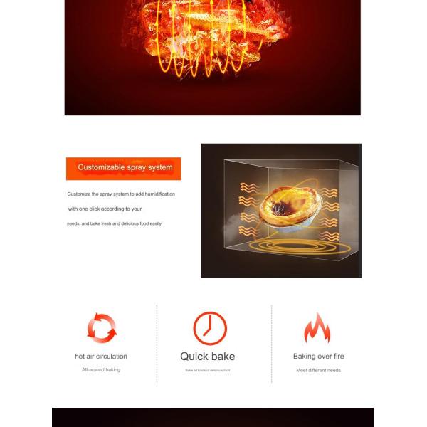 Commercial Convection Oven for Industrial Electric Bakery Oven 32pan 2.19*2.055*2.4M