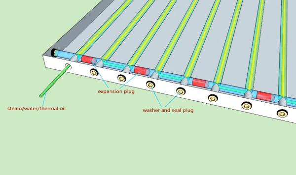 Steel heating Heated Platen for Press Melamine Plate Laminating 200 Mm - 9000 Mm