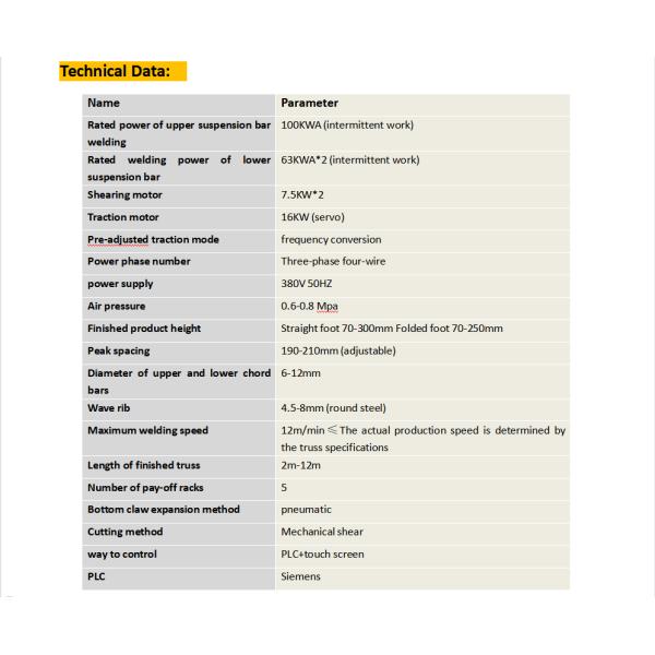 сварочный аппарат прогона ферменной конструкции 380V 50HZ 3P стальной пневматический