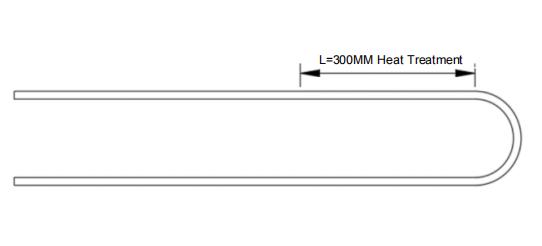 ASME SA179 U Bend Seamless Cold Drawn Carbon Steel Tube For Tubular Heat Exchangers