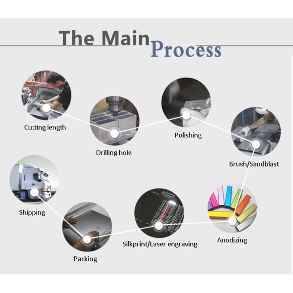 Обслуживание Cnc электрических частей машины Cnc AL6063 изготовленное на заказ для банка силы мобильного телефона