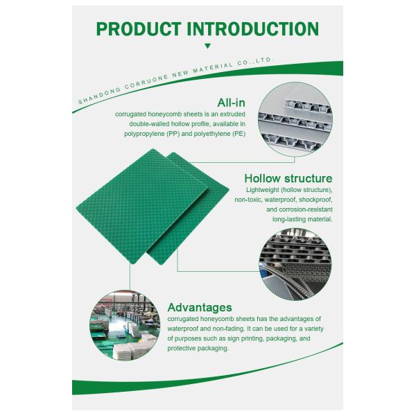 Чернота гофрировала пластиковую крышу листов 4x8 пластиковую обшивает панелями Коропласт