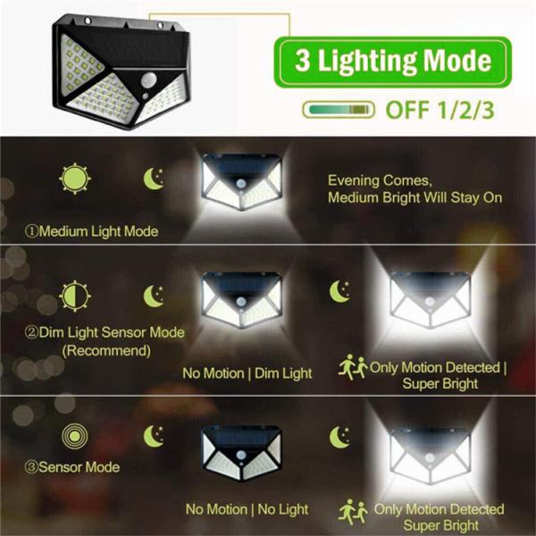3w SMD Chips LED Solar Wall Light Outdoor PIR Sensor Solar Garden Lights