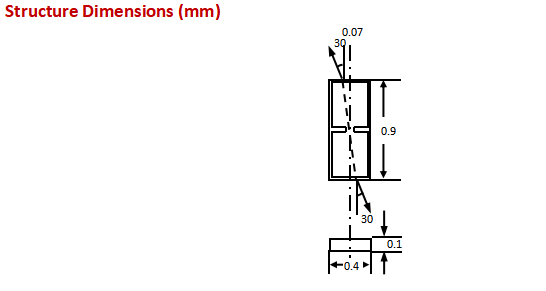 1310nm SOA Semiconductor Optical Amplifier Chip with Strong Compatibility and Cost-Effective Performance