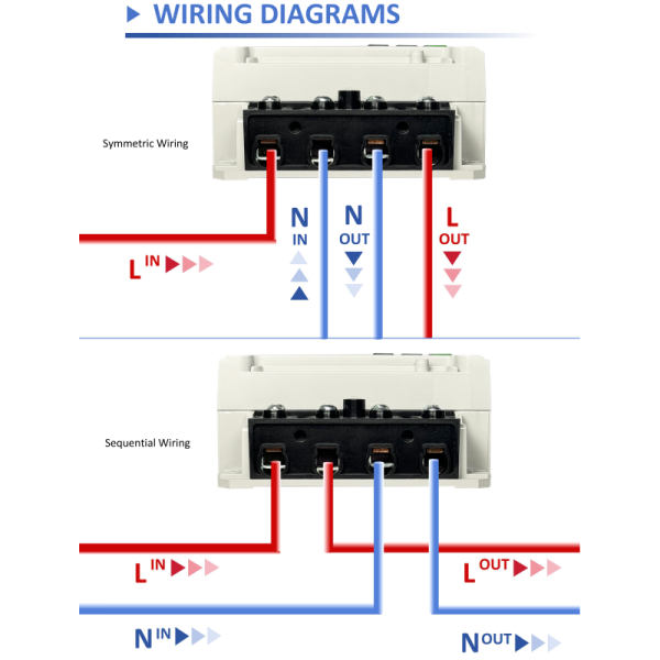 Smart Prepaid Electricity Meter Featuring Single Phase Design GPRS 4G Connectivity and Remote Monitoring for Power Management Systems