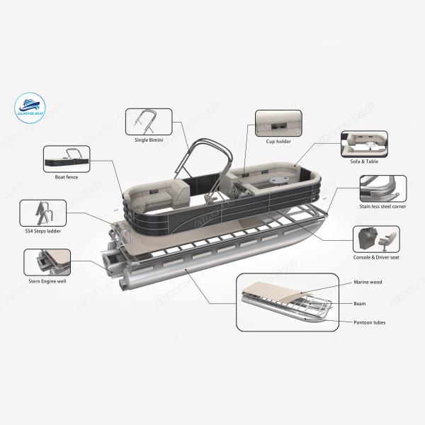 7.6m Single Layer Pontoon Boat with 150HP Max Horsepower