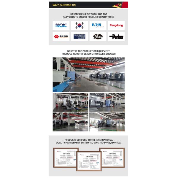 Excavadoras, rompientes hidráulicos Equipos esenciales para trabajos de construcción pesados