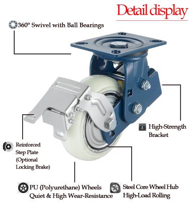 Heavy Duty Casters 4