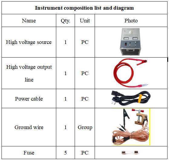 Factory supply DC High voltage power supply+Capacitor+Sphere gap for DC withstand voltage