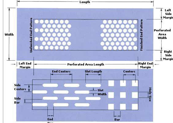 Плита нержавеющей стали квадратного отверстия пефорированная, лист сетки длины 1м пефорированный