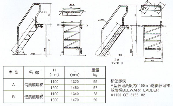 Ног Анти--Выскальзования трапа восхождения на борт алюминиевого сплава трап фальшборта морских сильный антиржавейный