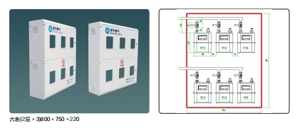 Heavy-Duty 6-Unit SMC Gas Meter Box with Reinforced Frame and Safety Certification