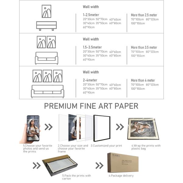 Custom Art Prints Transform Your Photos into Art with Fine Art Paper