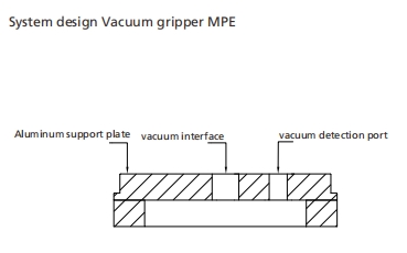 Dia180mm Suction Area Foam Vacuum Gripper For Uneven Rough Surface Workpieces