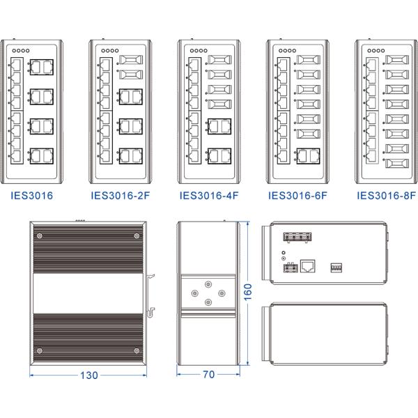 16 Port Industrial Ethernet Switch 3.2Gbps Switch Capacity For Smart City