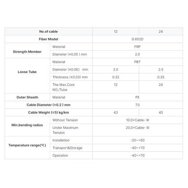 China Factory 12 Core Single Mode Fibre Optic Cable Armoured GYXTW Outdoor Optical Fiber Cable  For Telecommunication