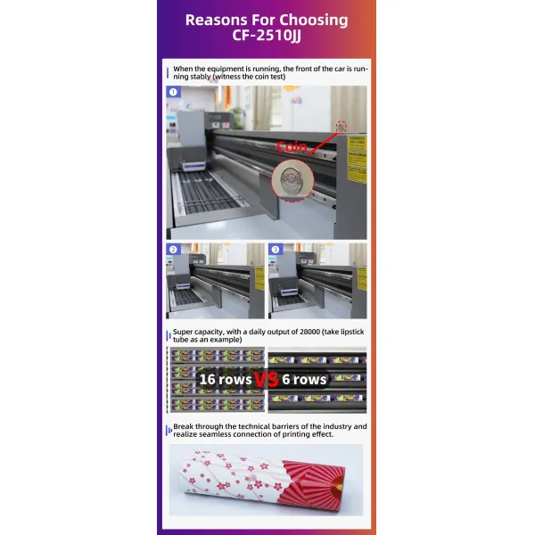 High Quality Printer 360 Round Aluminum Cans Auto UV Cylinder Printing Machine