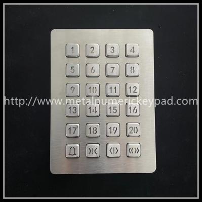 ODM 24 Key Backlit Numeric Keyboard Access Control Digital Metal Keyboard
