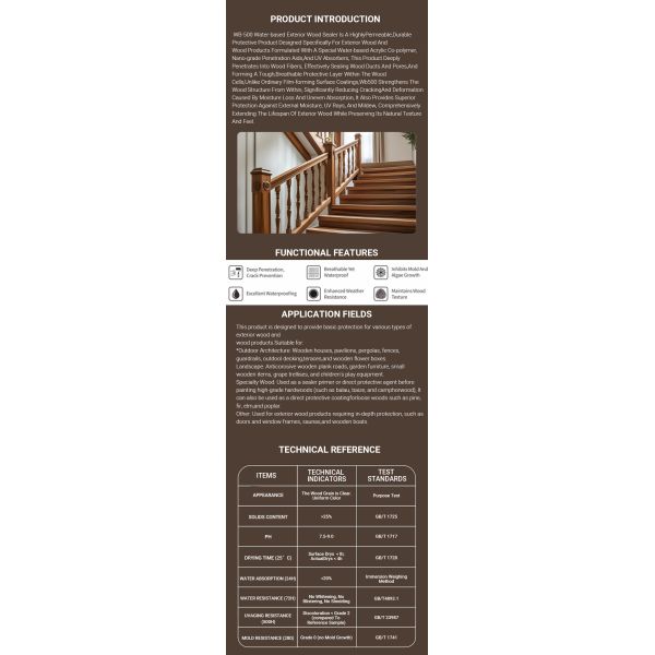 Crack Prevention  Water Based Gloss Alkalis Resistant Acrylic Outdoor Wood Protection