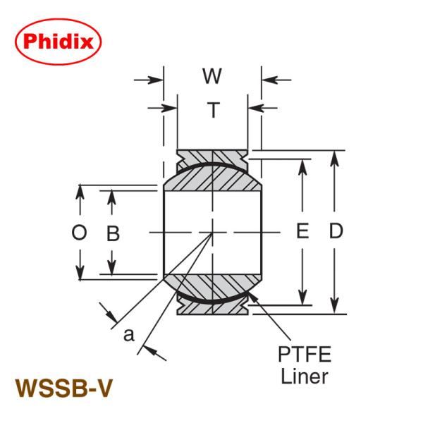 軽工業用ステンレス鋼球軸承 WSSB - V スワッグレース ワイドシリーズ