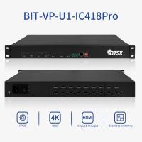 Bitvisus 4096x2160@60Hz Matrix HDMI Switcher Multiviewer Processeur vidéo LCD LED