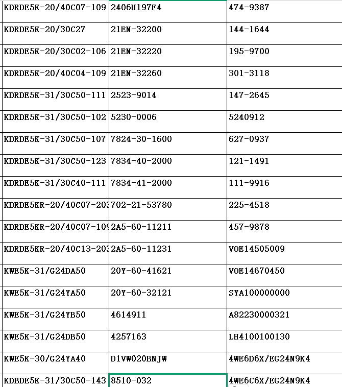 TM00501 Proportional Pressure Reducing Solenoid Valve 24V For Sany SY135 SY195 SY205 SY215 SY245 SY365 Excavator Hydraulic Solenoid Valve