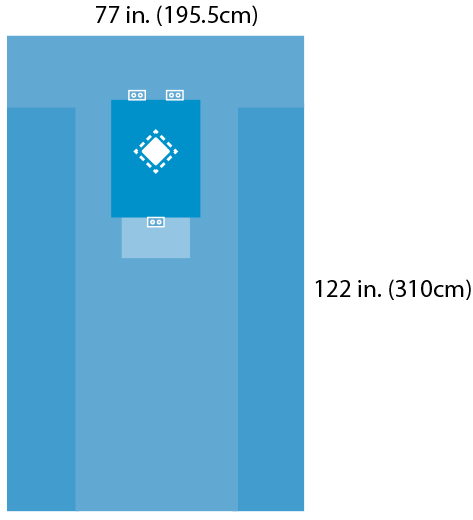 Absorbent ETO Thyroid Sterile Medical Pack With Tube Holder