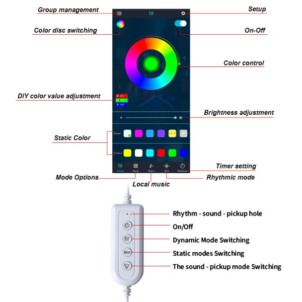 LED Light Source RGB Modern Floor Lamp Multi Color Smart Corner Lighting Music Sync Dimmable Remote App Control White Shade