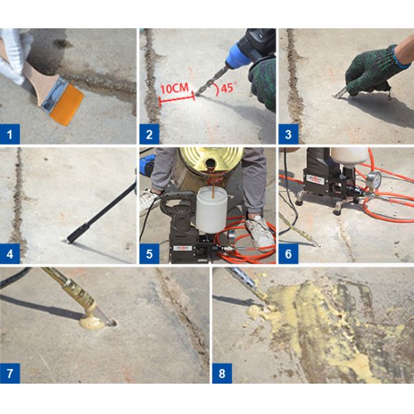 B4: Single-component, Low-viscosity, Hydrophilic Water-based Polyurethane Grouting Fluid