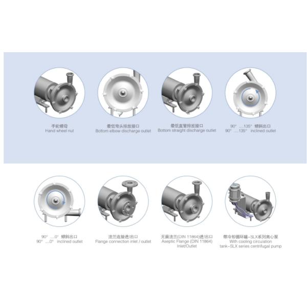 Насос стальной особой чистоты SS316L SLX Serise Stinaless центробежный для санитарное промышленного