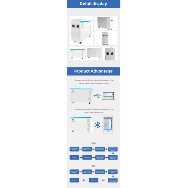 Pinsheng en gros batterie lifepo4 200ah batterie de stockage d'énergie pour la maison 10kwh 20kwh pour le solaire