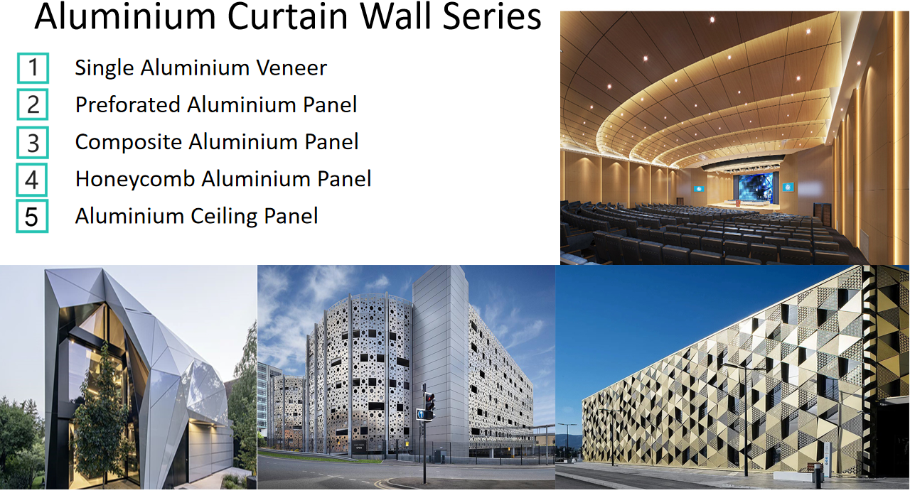 Алюминиевая композитная панель обшивка Gemoy Awning Acp Panel