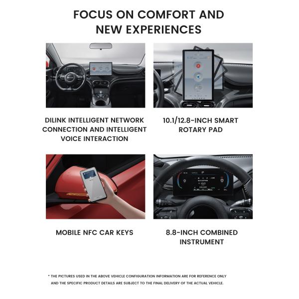 Fast Charging BYD Plug In Hybrid SUVS E2 7 Seater EV