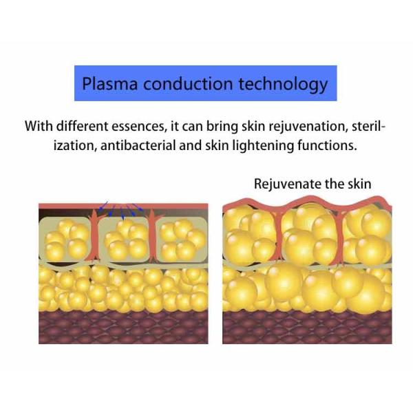 Portable Beauty Plasma Pen Needle Free Mesotherapy Machine For Acne Scars