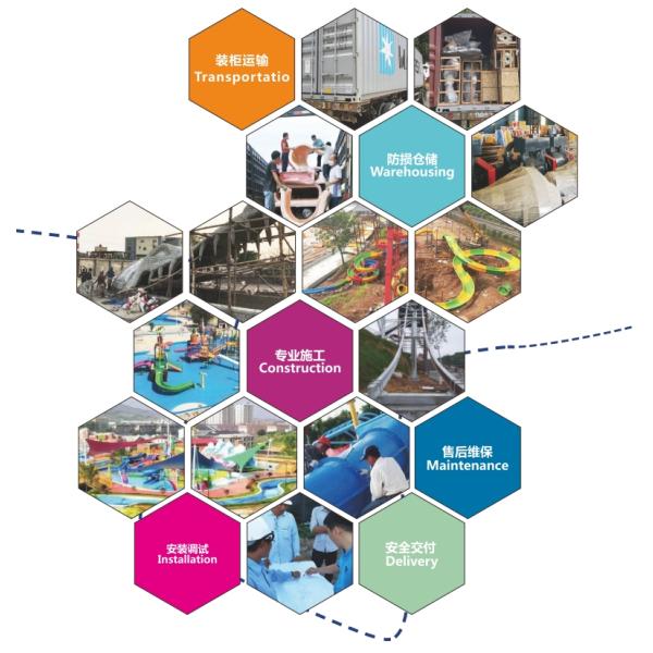 Foshan Goodhall Technology Co., Ltd.