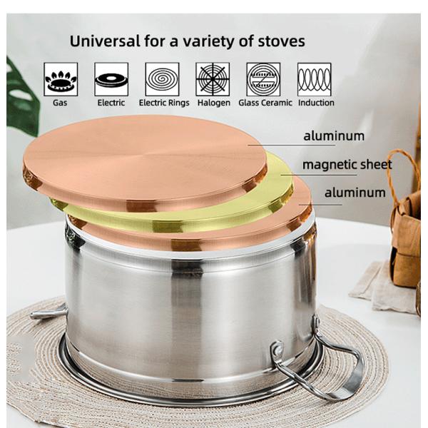 Бак супа еды нержавеющей стали самого ходового товара Амазонки варя бак со стеклянной крышкой