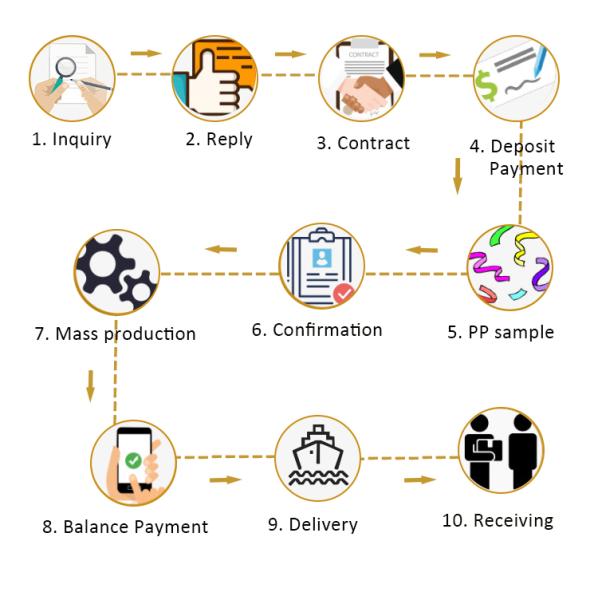 Manual Led Light 4.5x2.7m Outdoor Sun Parasol With Crank